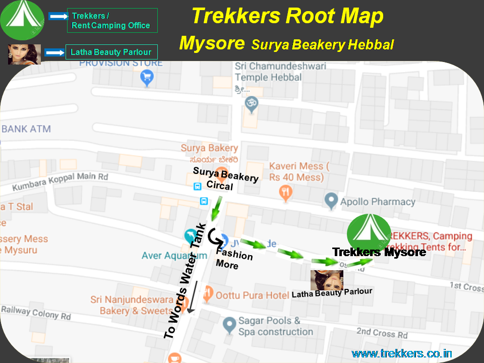 Mysore Root Map